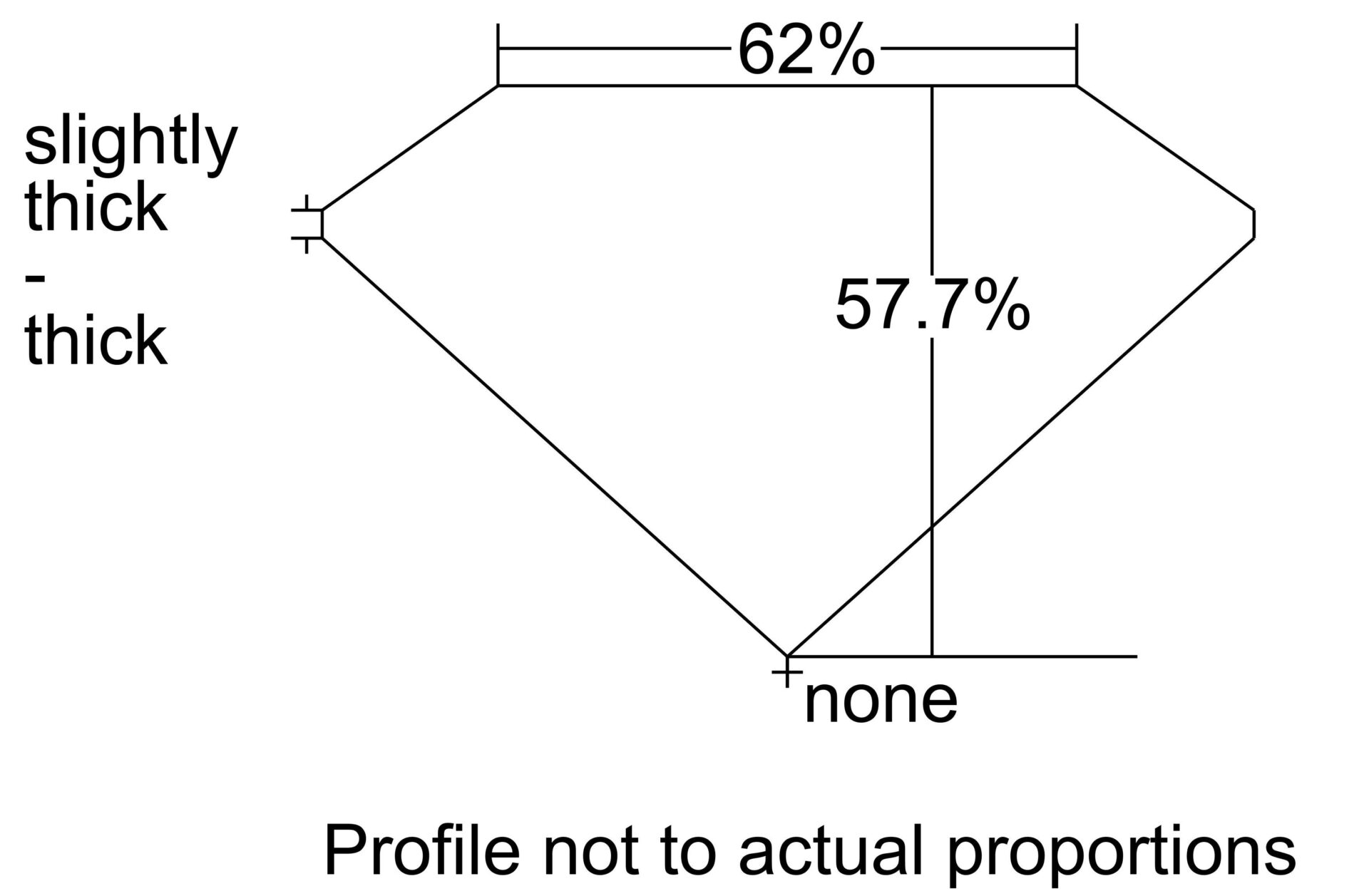 1.51 EMERALD K VS1 - Image 2