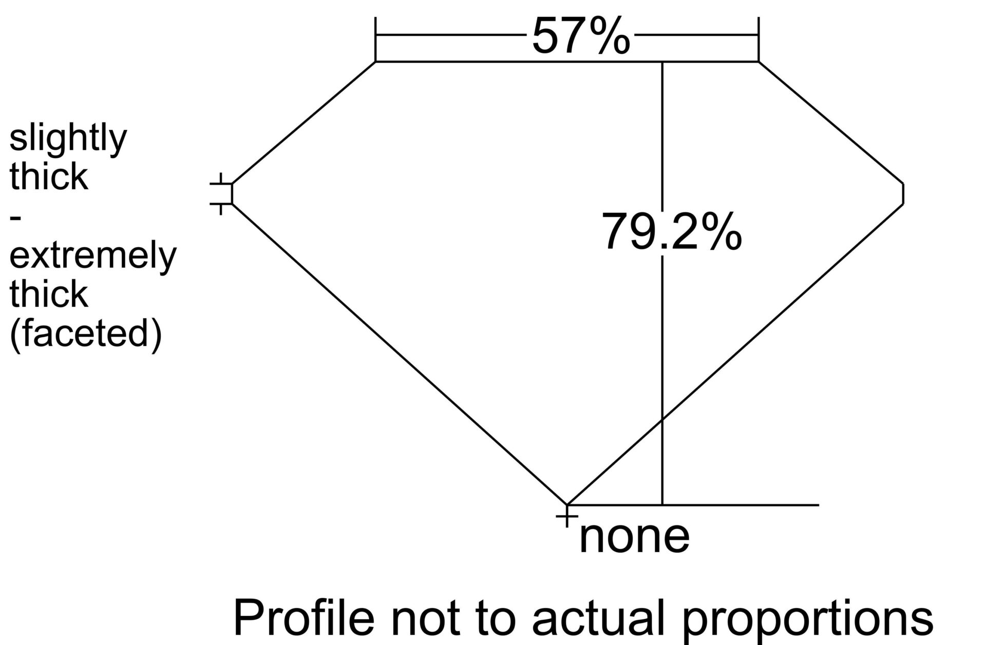1.51 CUSHION-Modified J VS1