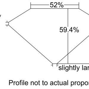 1.26 EUROPEANCUT  VS2