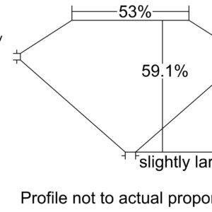 2.09 EUROPEANCUT J VS2