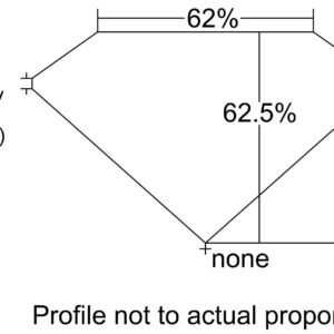 3.00 HEXAGONAL E VS2