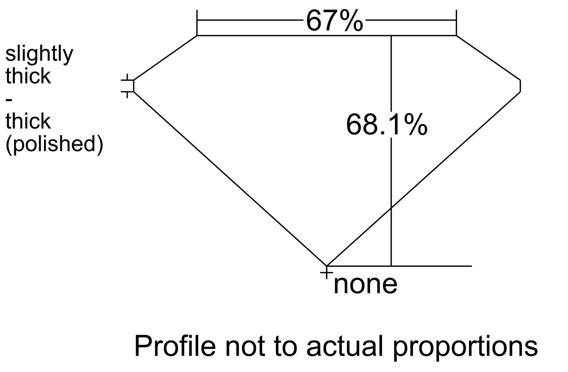 2.70 SQUARE EMERALD F VVS2