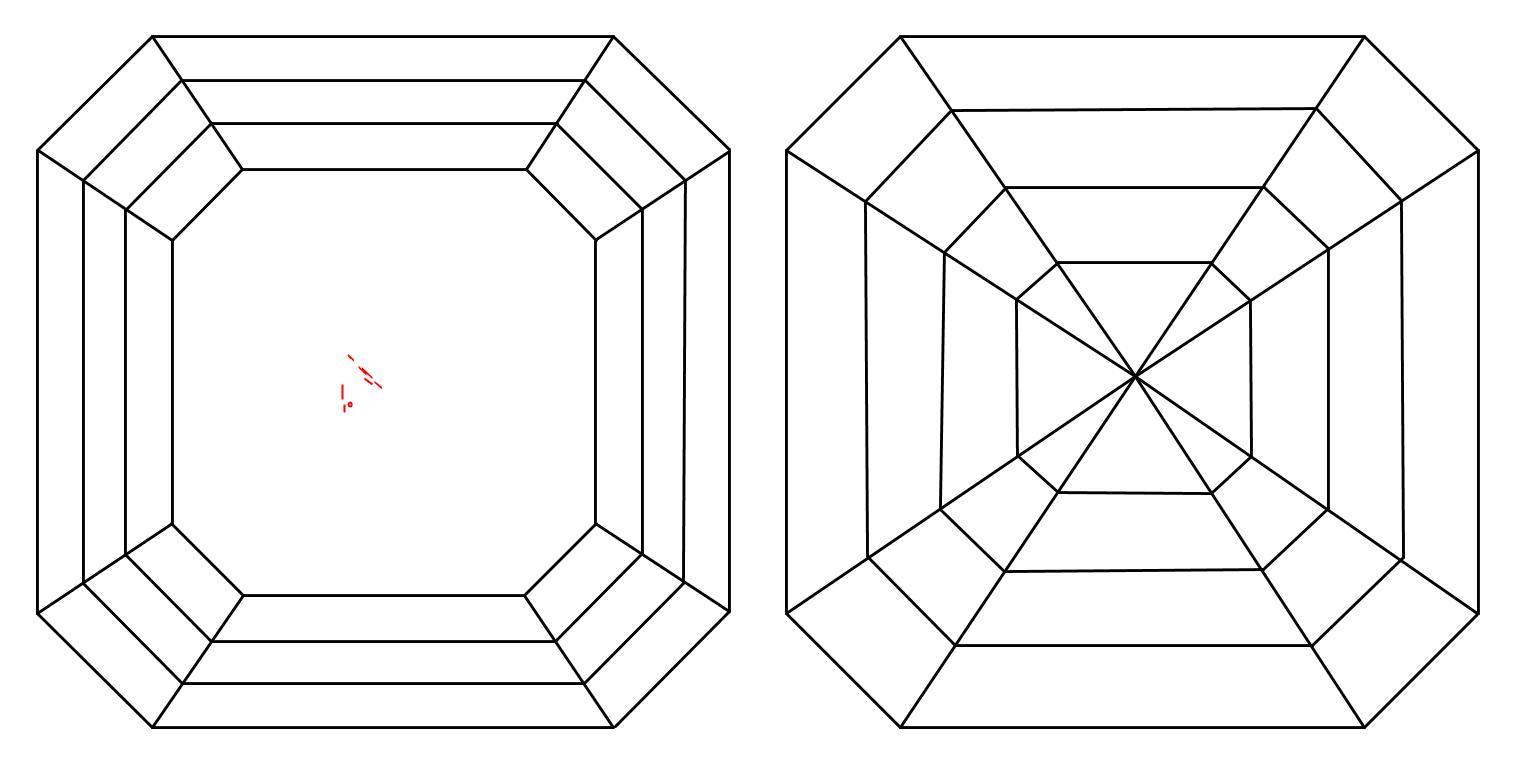 2.70 SQUARE EMERALD F VVS2 - Image 2