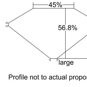 1.92 EUROPEANCUT M SI1