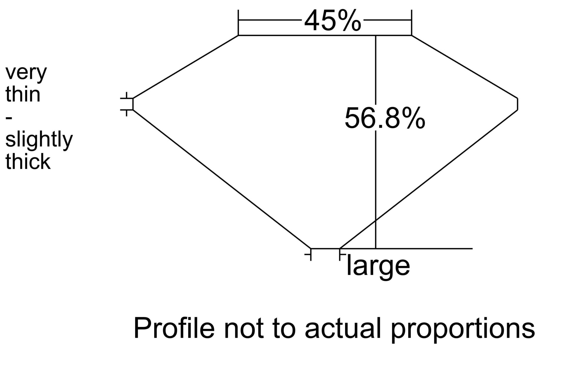 1.92 EUROPEANCUT M SI1