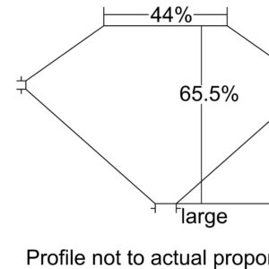 2.08 EUROPEANCUT M SI1