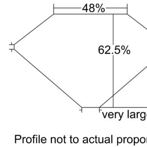 2.17 EUROPEANCUT N SI2