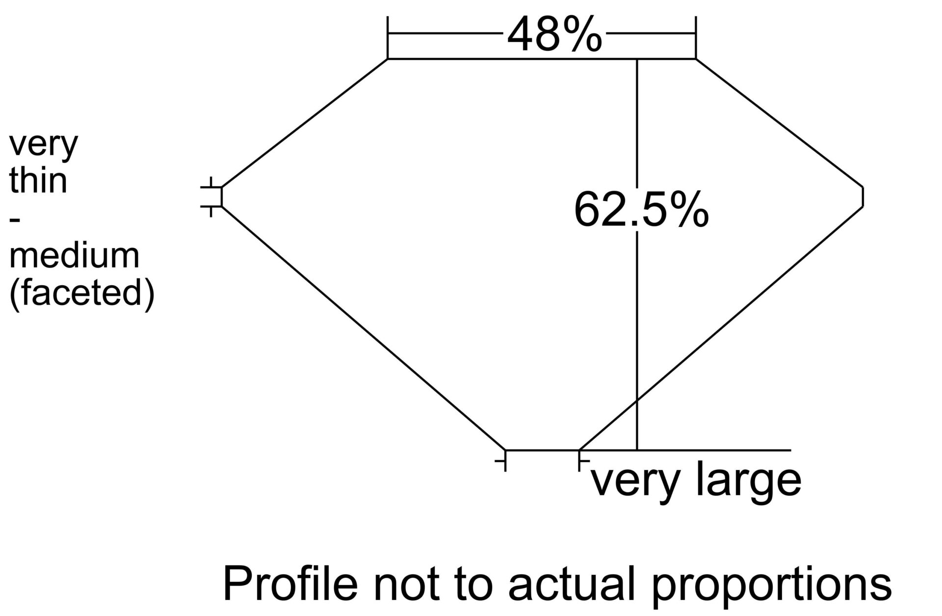 2.17 EUROPEANCUT N SI2