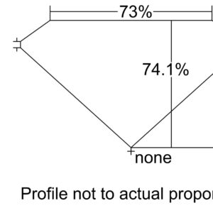 7.11 CUSHION-Modified M I1