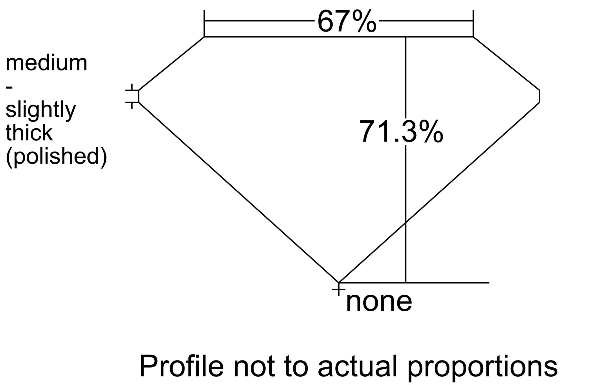 4.23 SQUARE K VS2