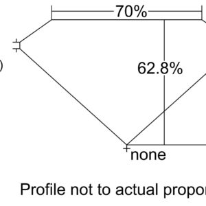 2.08 SQUARE EMERALD E SI1