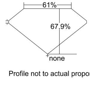 1.50 CUSHION-Modified I SI1