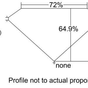 0.75 SQUARE F VS1