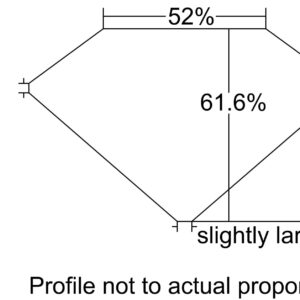 1.74 EUROPEANCUT I VS1